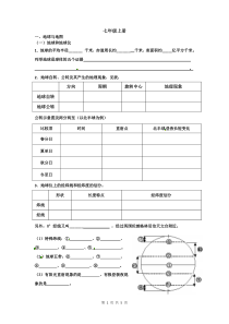 人教版七年级地理上册练习