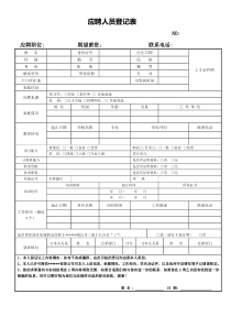 应聘人员登记表模板通用(汇总)