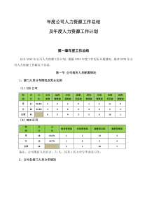 人力资源部年度工作总结及计划