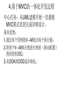 第四章-UML建模与MVC模式一体化开发过程