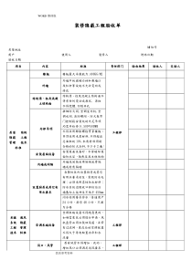 装修隐蔽工程验收单[新版]