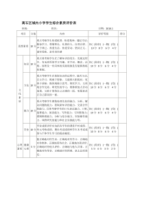 综合素质评价表