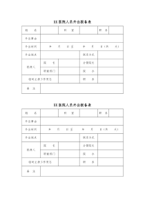 XX医院人员外出报备表