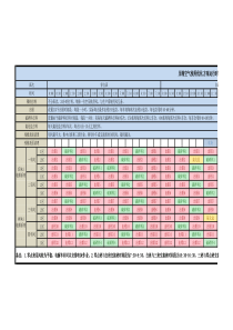 压缩空气优化运行时间表