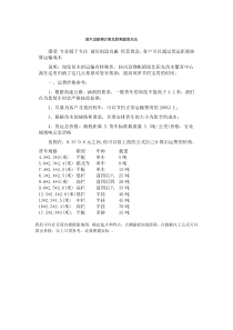 苗木运输费计算及距离查询方法