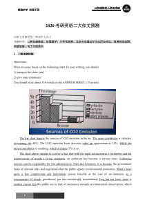 2020考研英语二大作文预测