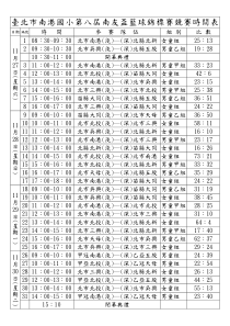 台北市南港国小第八届南友杯篮球锦标赛竞赛时间表