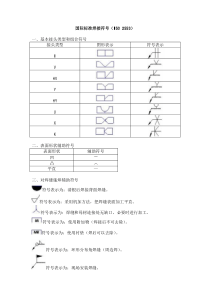 技能培训专题 国际标准焊接符号