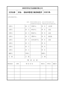 文件会签封面