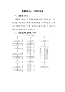 装修施工安全文明施工措施