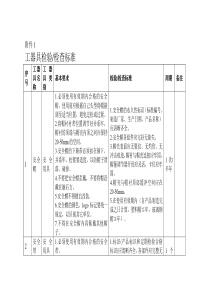 工器具检验检查标准