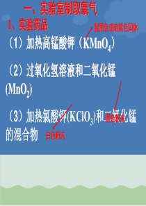 制取氧气PPT课件40-人教版