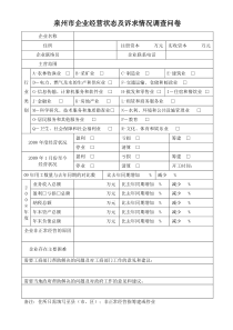 泉州市企业经营状态及诉求情况调查问卷