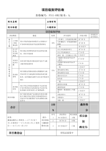 研发项目激励制度-