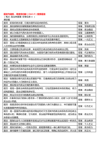 电大《政治学原理》形考任务4题库附答案