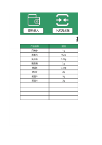 医院药品进销存管理系统(功能齐全-带单品明细查询-带公式)