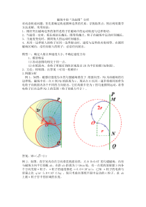 磁场中的“动态圆”分析