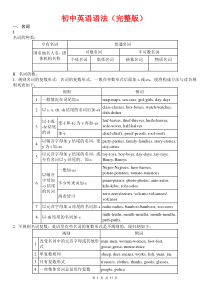 初中英语语法知识表解大全