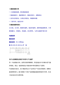 微波遥感期末知识点复习资料全