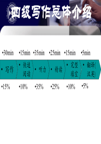 四级作文如何短时间提高