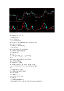 通达信指标公式源码-主力进出时机副图指标