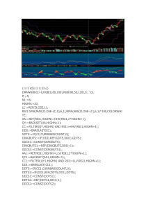 通达信指标公式源码-最牛的rsi指标