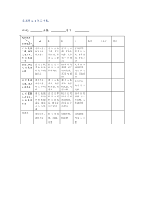 英语作文自评互评表