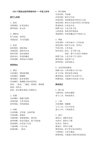 医学培训课件 中医执业医师资格考试中医儿科学速记