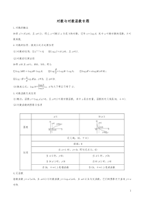 对数与对数函数专题