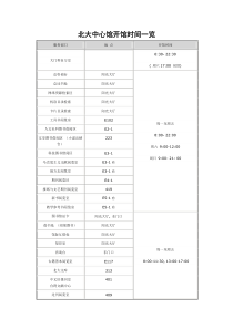 图书馆开放时间