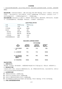 内科简答题