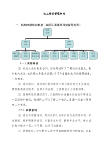 社工培训管理制度参考