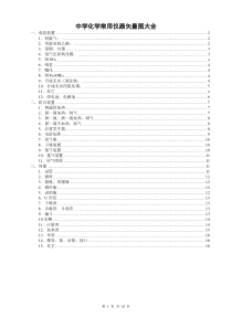 中学化学常用仪器矢量图大全