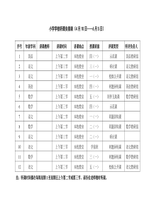 听评课活动安排表