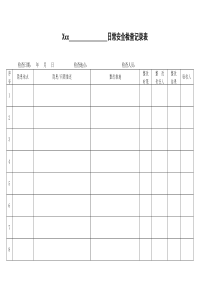 矿山日常安全检查记录表