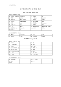 新概念1B单词一览表16--20