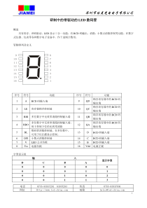 深圳市佳美光电电子有限公司