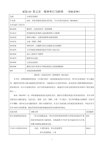 ICD-10精神科疾病诊断指导手册