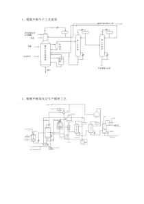 化工设计大赛醋酐CAD