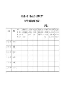 讲故事、演讲比赛评分表