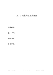 LED灯具生产工艺流程