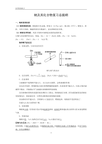 2015届钠及其化合物知识点总结