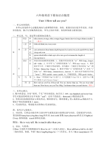 (完整版)人教版六年级英语下册知识点梳理