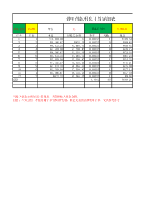 借呗借款利率计算表