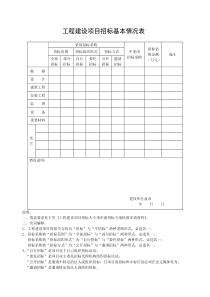 工程建设项目招标基本情况表