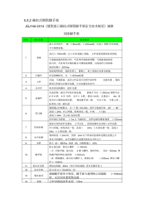 碗扣式脚手架安全技术规范JGJ166-2016