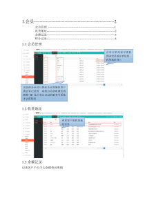 电商培训课件 人人店培训 会员操作手册