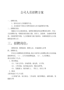 公司人员招聘方案