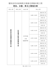 单位工程-分部工程-单元工程划分