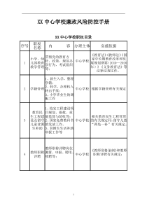 XX中心学校廉政风险防控手册